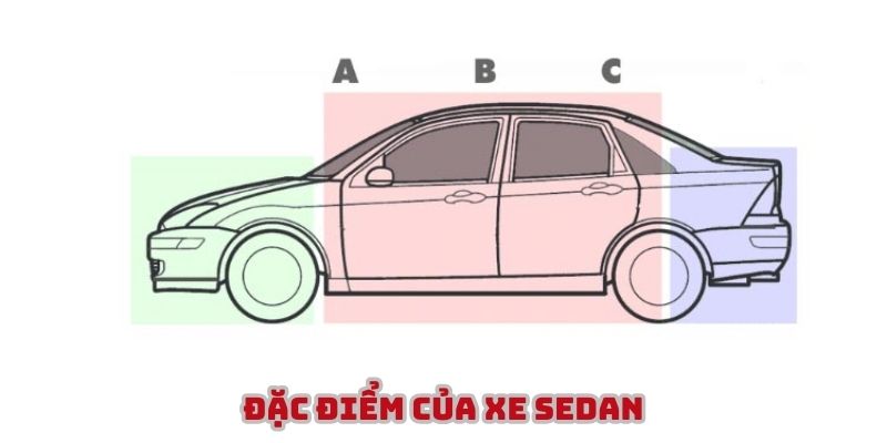 sedan-la-xe-gi-dac-diem-cua-sedan