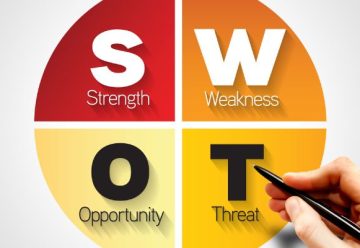 Bản chất của SWOT là gì? Chiến lược cốt lõi trong kinh doanh